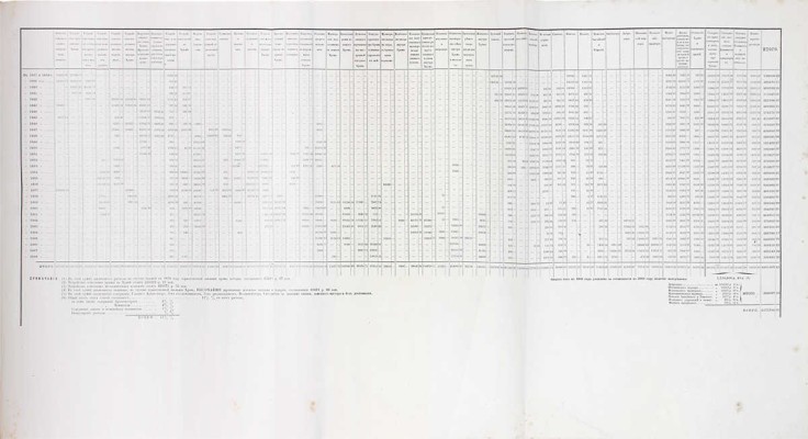 Историческое описание построения в Москве храма во имя Христа Спасителя. М.: Тип. В. Готье, 1869.